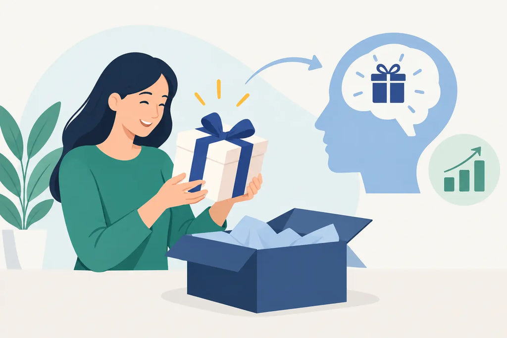 Custom Gifting Campaign Results That Build Recall